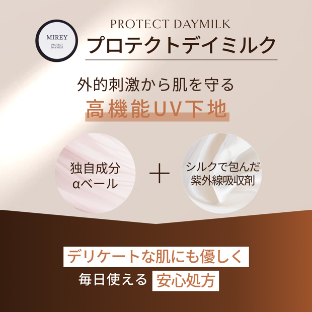 メルチェコレクション / MIREYシリーズ お試しセット